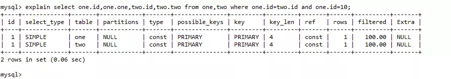 mysql使用from与join两表查询的区别总结