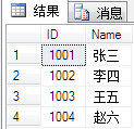 sql查询出各科成绩最好的学生信息