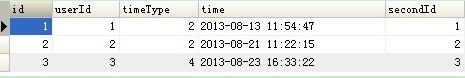 SQL判断语句用法和多表查询