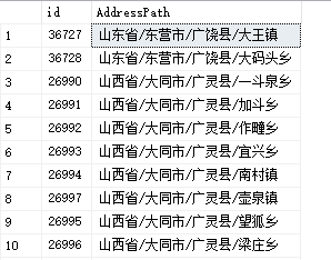 SQLServer地址搜索性能优化