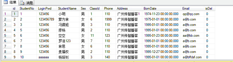 SQL Server两种分页的存储过程使用介绍