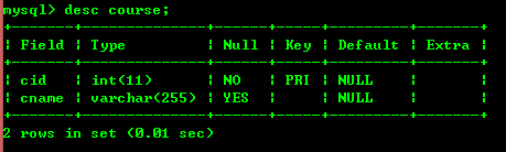 mysql基础知识扫盲