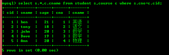 mysql基础知识扫盲