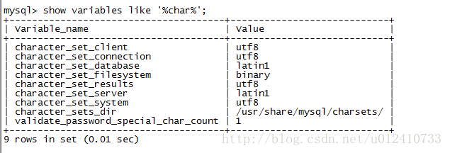 数据库 MySQL中文乱码解决办法总结