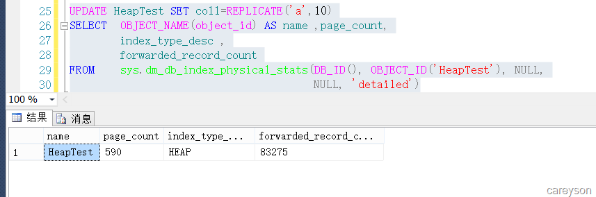 SQL Server中的Forwarded Record计数器影响IO性能的解决方法