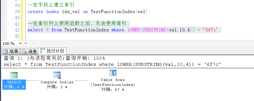 SQLServer性能优化–间接实现函数索引或者Hash索引