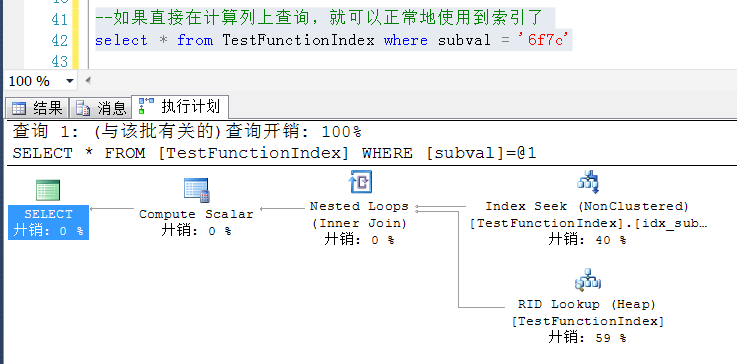 SQLServer性能优化–间接实现函数索引或者Hash索引