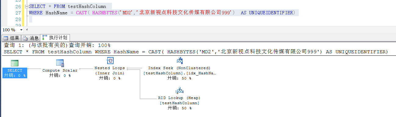 SQLServer性能优化–间接实现函数索引或者Hash索引