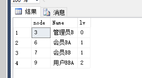 SQL Server 公用表表达式(CTE)实现递归的方法