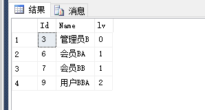 SQL Server 公用表表达式(CTE)实现递归的方法