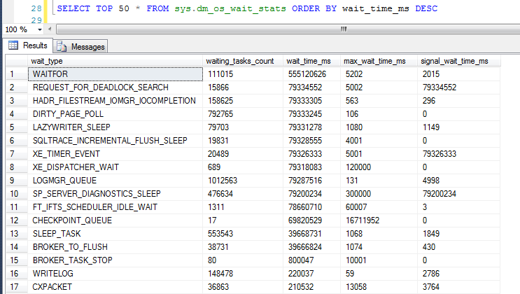 SQLServer中使用扩展事件获取Session级别的等待信息及SQLServer 2016中Session级别等待信息的增强