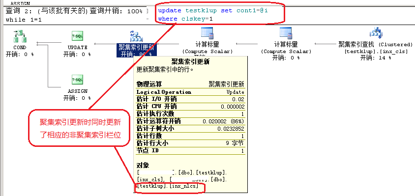 深入浅出解析mssql在高频,高并发访问时键查找死锁问题