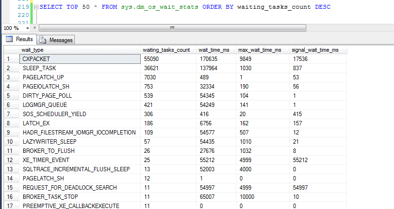 SQLServer中使用扩展事件获取Session级别的等待信息及SQLServer 2016中Session级别等待信息的增强