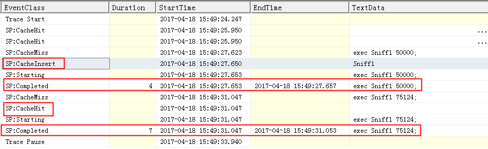 SQL Server Parameter Sniffing及其改进方法