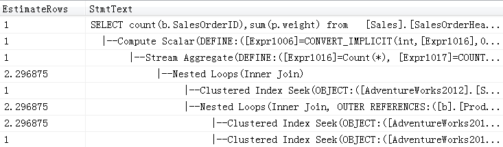 SQL Server Parameter Sniffing及其改进方法