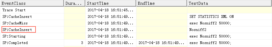 SQL Server Parameter Sniffing及其改进方法