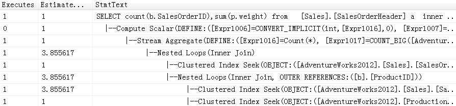 SQL Server Parameter Sniffing及其改进方法