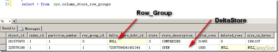 揭秘SQL Server 2014有哪些新特性(3)-可更新列存储聚集索引