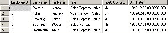 SqlServer使用 case when 解决多条件模糊查询问题