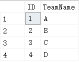 SqlServer 表单查询问题及解决方法