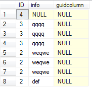 sqlserver 增删改查一些不常用的小技巧