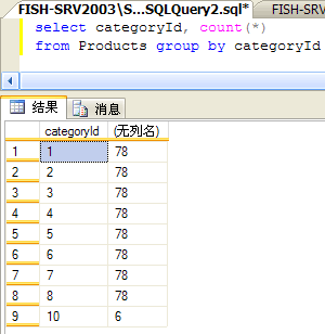 教你如何看懂SQL Server查询计划