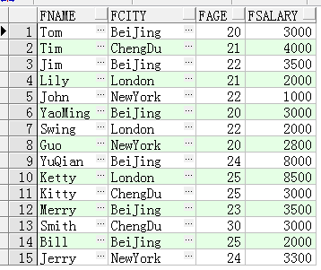 SQL开窗函数的具体实现详解