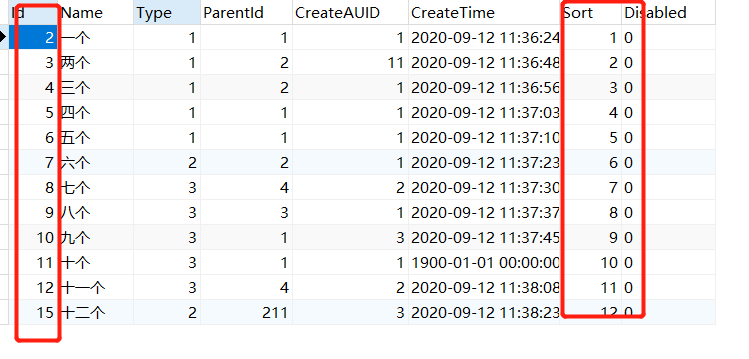 SQL Server如何通过创建临时表遍历更新数据详解