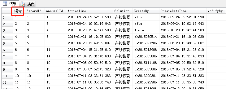 SQL Server中row_number函数的常见用法示例详解