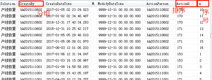 SQL Server中row_number函数的常见用法示例详解