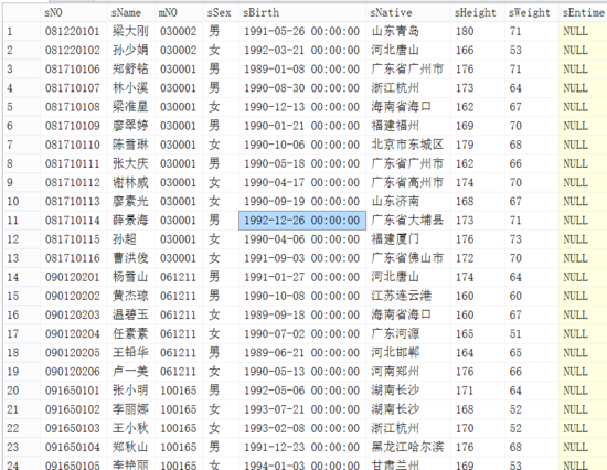 SQL server分页的4种方法示例（很全面）