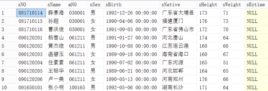 SQL server分页的4种方法示例（很全面）