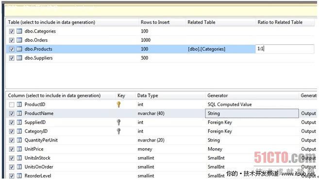 如何使用Visual Studio 2010在数据库中生成随机测试数据