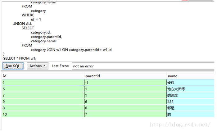 SQL 双亲节点查找所有子节点的实现方法