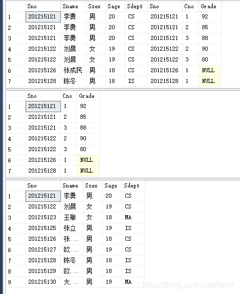 SQL Server连接查询的实用教程