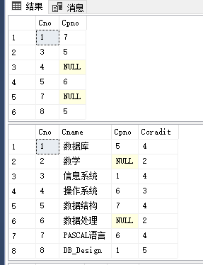 SQL Server连接查询的实用教程