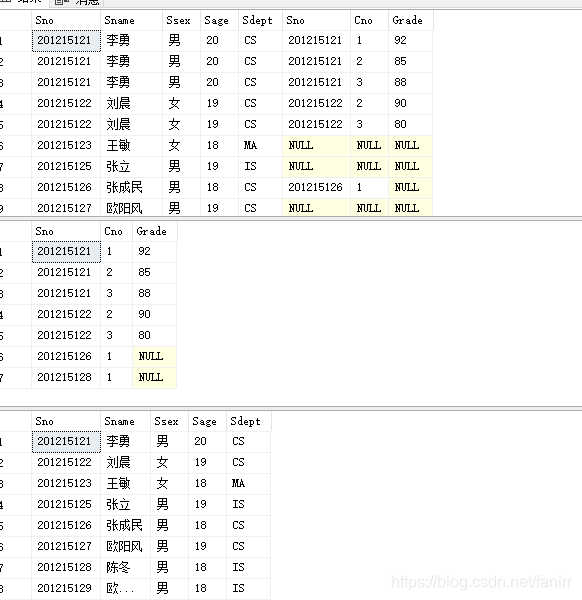 SQL Server连接查询的实用教程