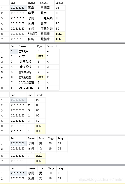 SQL Server连接查询的实用教程