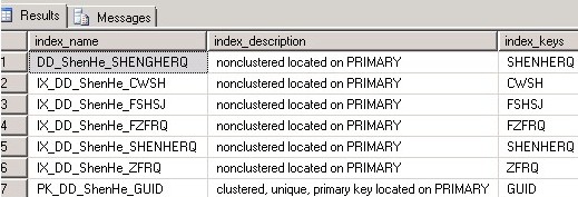 sqlserver中几种典型的等待