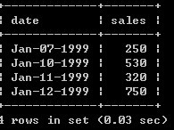 SQL语句之Union和Union All的用法