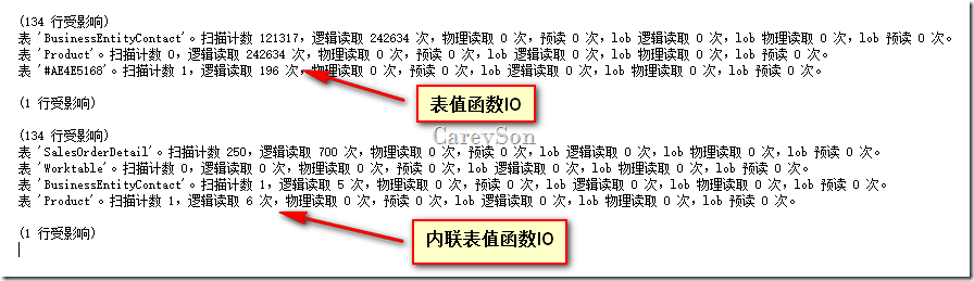 和表值函数连接引发的性能问题分析