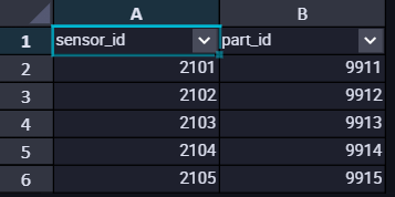 SQL语句中JOIN的用法场景分析