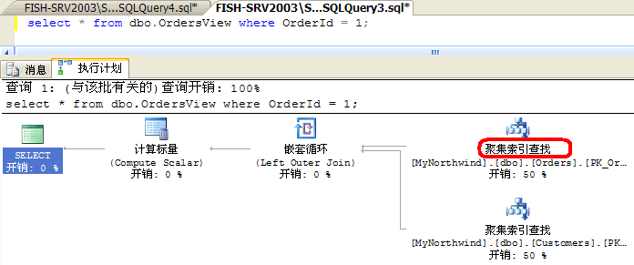 教你如何看懂SQL Server查询计划