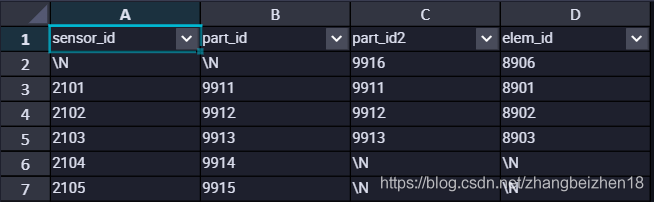 SQL语句中JOIN的用法场景分析