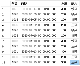 sql server删除前1000行数据的方法实例