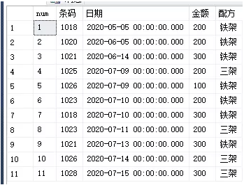 sql server删除前1000行数据的方法实例