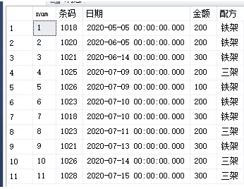 sql server删除前1000行数据的方法实例