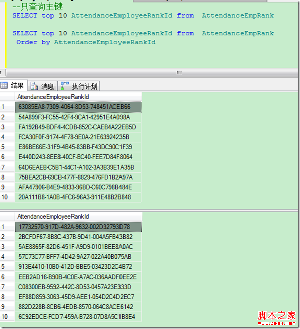 在sql中不指定Order by排序是按照主键吗