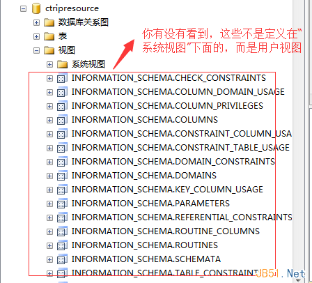 Sql Server中的系统视图详细介绍