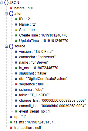 解析SQL Server CDC配合Kafka Connect监听数据变化的问题